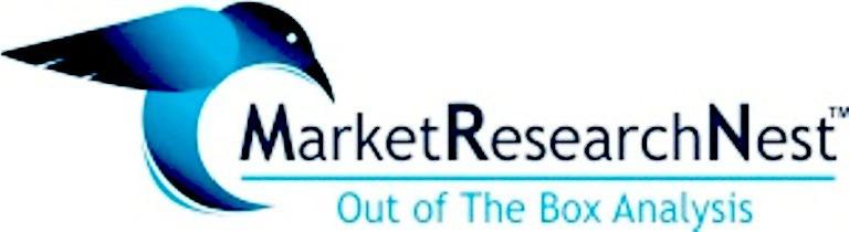 Vardenafil Market 2019-2024, Vardenafil Market Sales, Vardenafil Market Survey, Vardenafil Market Insights, Vardenafil Market