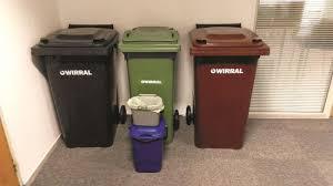 2019-2026 Rising demands of Global Waste Bins Market Trends Major Key Companies Rubbermaid, IKEA, Busch Systems, Perstorp, Bigbell