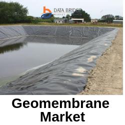 Geomembranes market accounted to growing at a CAGR of 9.4% during