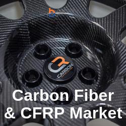 Carbon Fiber & CFRP Market accounted to be a billion dollar