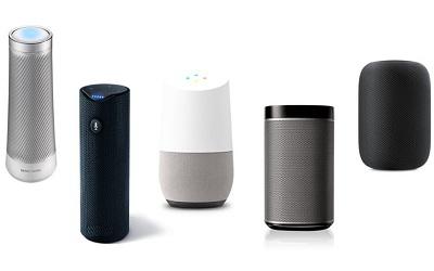 Global Smart Home Speakers Market