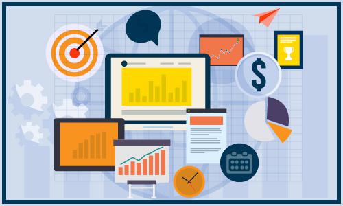 Hyperspectral Imaging Market