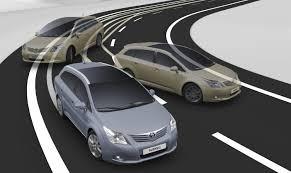 Automotive Electronic Stability Control Systems Market
