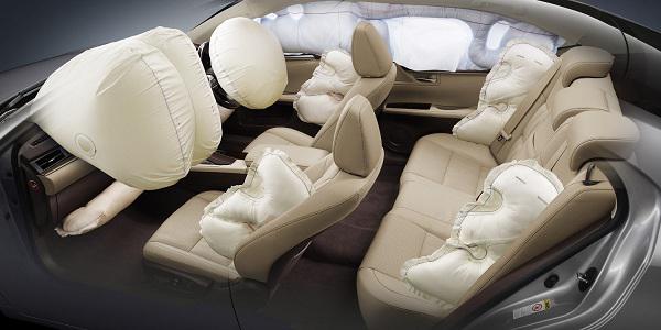 Global Vehicle Side Airbag Market 2019-2025 Qualitative