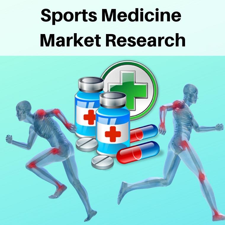 Sports Medicine Market 2026 Rising Fast Estimated By Top Vendors