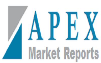 Global Glass Fiber Reinforced Thermo-Plastic (GFRTP) Composite Market