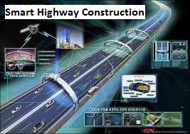 Smart Highway Construction 2019 Global Industry Key Companies