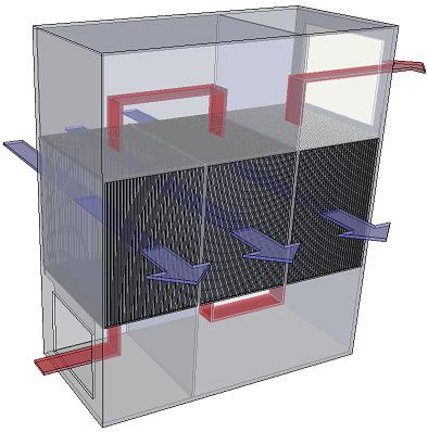 Global Air-to-Air Heat Exchanger Market Report 2019 Companies included Heatex, Hoval, Nortek Air Solutions, XeteX, Klingenburg, VES and Others
