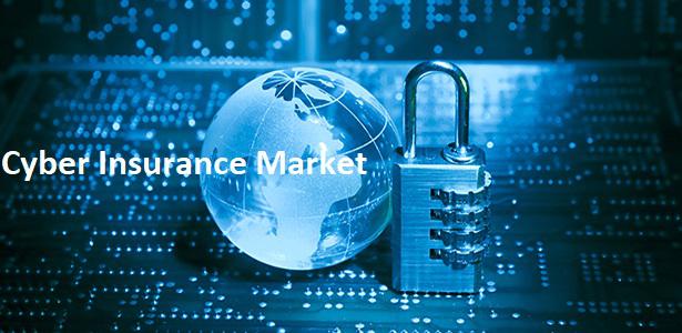 Cyber Insurance Market