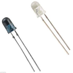 Global Infrared Photodiode Market Insight Report 2018 - OSI