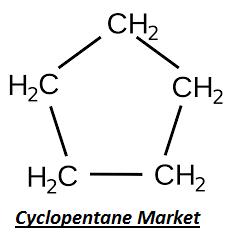 Cyclopentane Market 2018: Global Industry Top Manufacturers