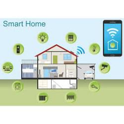 Global Smart Home System Market 2019