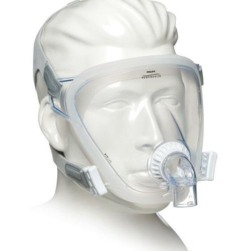 CPAP Masks Market