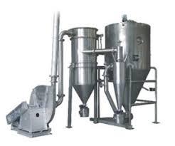 Spray Drying Machine Market 2018