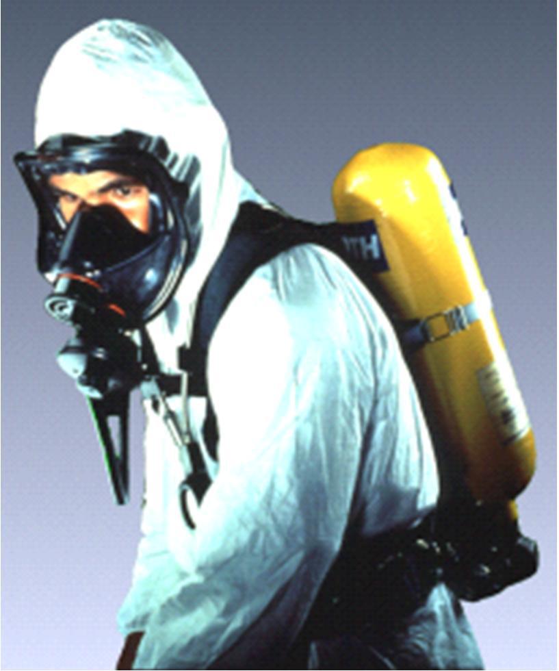 Respiratory Protective Equipment Market