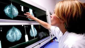 Know Facts of Global cancer screening Industry with, new