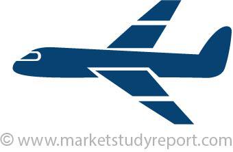 Aircraft Plastics Market Forecast