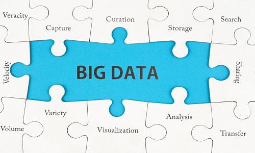 Big Data Services Market Competition by High Makers, with