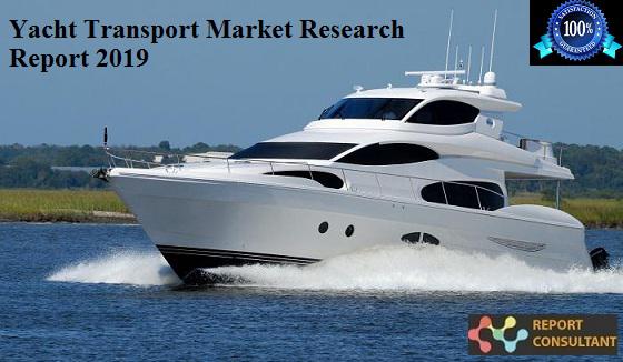 Yacht Transport Market