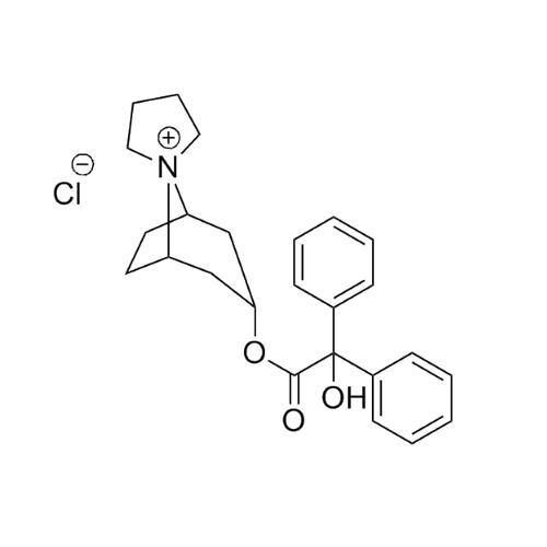 Trospium chloride Market