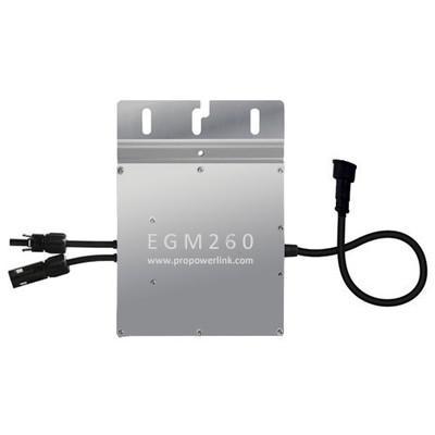 Global Microgrid Market Report 2019 Companies included ABB, General Electric, Eaton Corporation, Siemens AG, Exelon Corporation and Others
