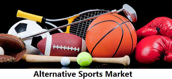 Alternative Sports Market