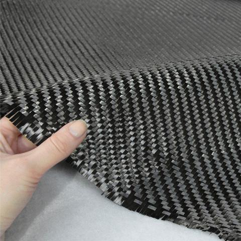 Carbon Fiber Fabrics Market