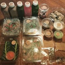 Global Meal Kit Delivery Services Market Opportunities,
