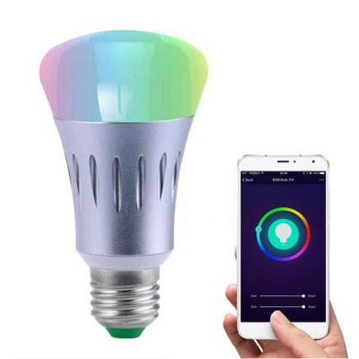 Global Smart Lighting Market Report 2019 Companies included Koninklijke Philips, Osram, Schreder Group, Hella and Others