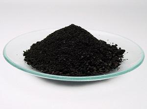 Ferrous Fumarate Market