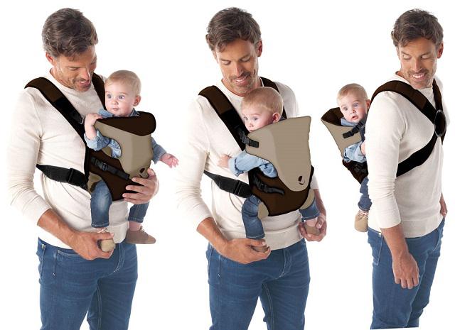 Baby Carriers Market Research Report 2019-2025
