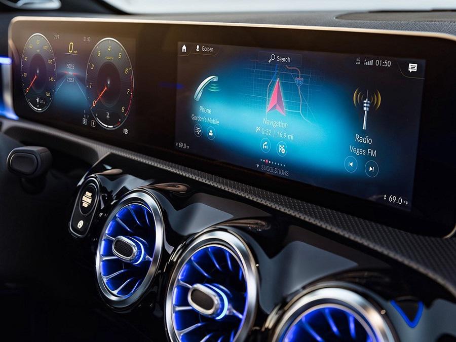 Automotive HMI Market