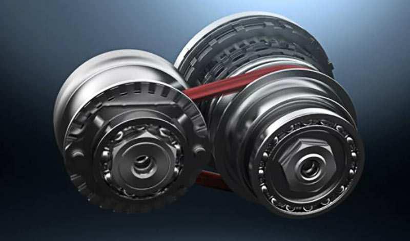 Continuously Variable Transmission Device Market