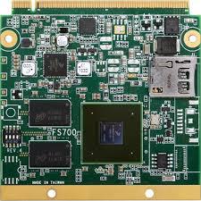 Global Computer On Module (COM) Market Size will Grow Profitably