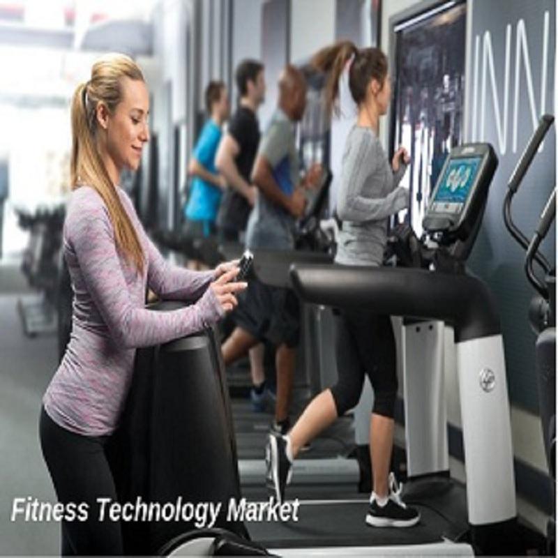 Fitness Technology Market