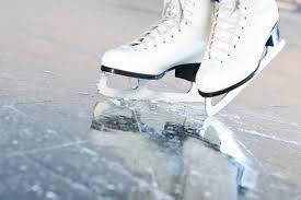 Ice Skating Equipment Market