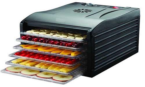 Global Food Dehydrators Market