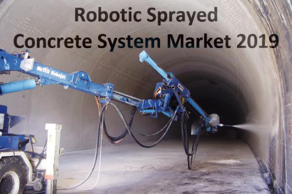Robotic Sprayed Concrete System Market
