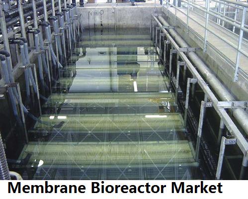 Membrane Bioreactor Market