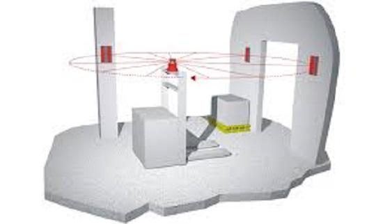 Laser Navigation AGV Market: SWOT Analysis by Augmentation