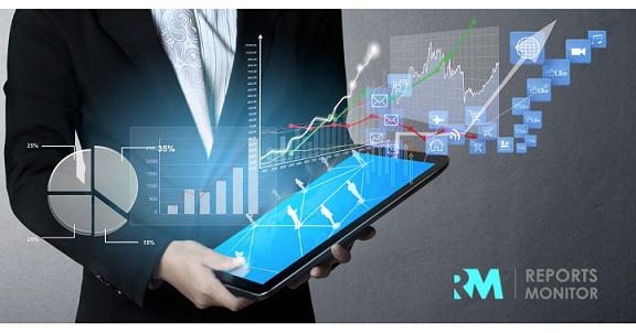 Cloud Computing Stack Layers Market, Cloud Computing Stack Layers information, Cloud Computing Stack Layers Industry Trends, Clo