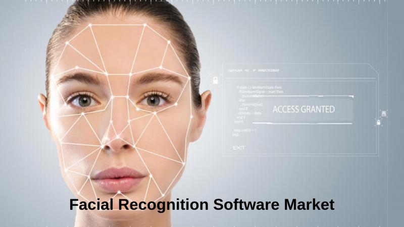 Facial Recognition Software Market