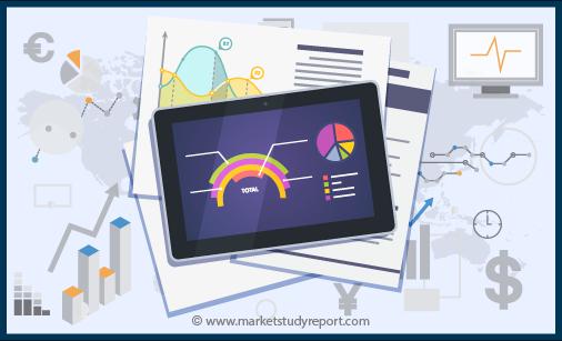 Chemical Catalysts, Chemical Catalysts trends, Chemical Catalysts forecast, Chemical Catalysts analysis