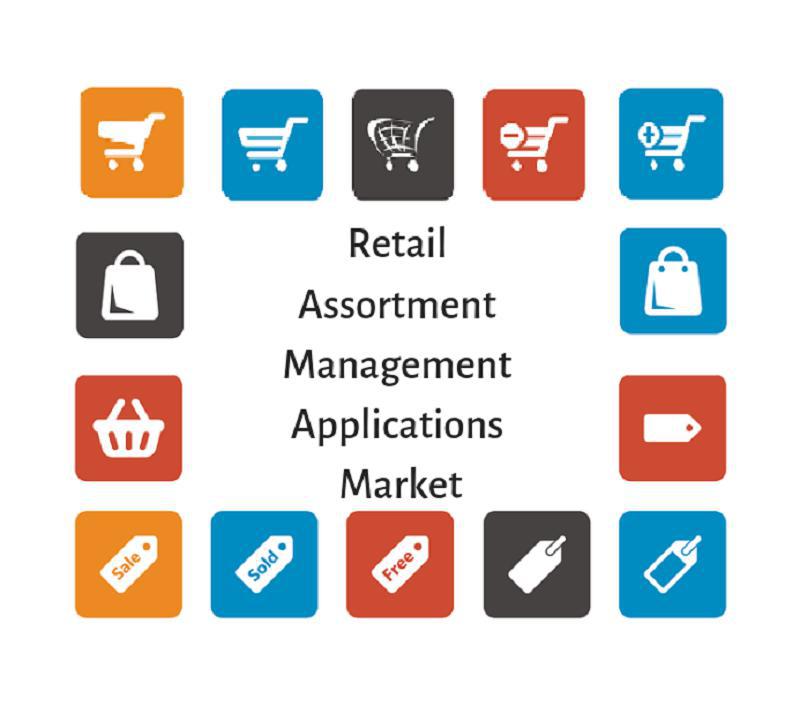 Retail Assortment Management Applications Market 2019