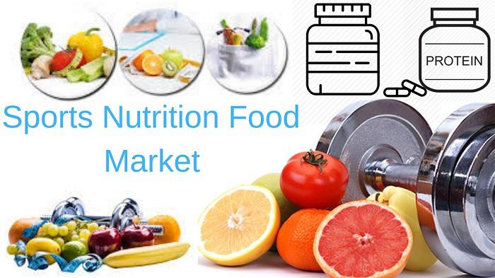 Comprehensive Report on Sports Nutrition Food Market Research