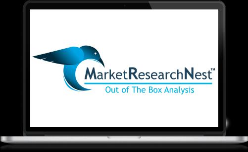 Single-Cell Analysis Market 2019-2025, Single-Cell Analysis Market Sales, Single-Cell Analysis Market Survey, Single-Cell Analysis