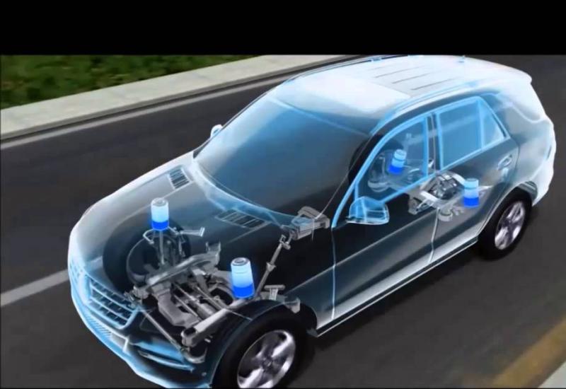 Latest research on Car Air Suspension Market With top key players Continental, Wabco, Firestone, ThyssenKrupp Bilstein, Hitachi, D
