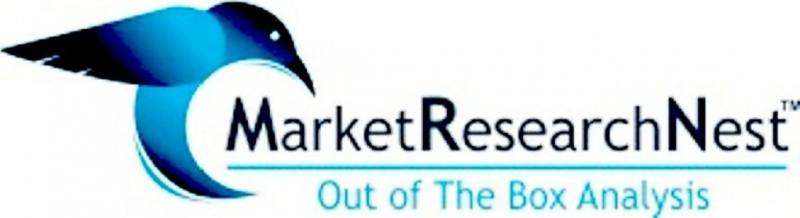 3D Reconstruction Technology, 3D Reconstruction Technology Industry, 3D Reconstruction Technology Trends.