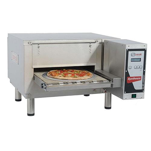 Pizza Conveyor Oven Market