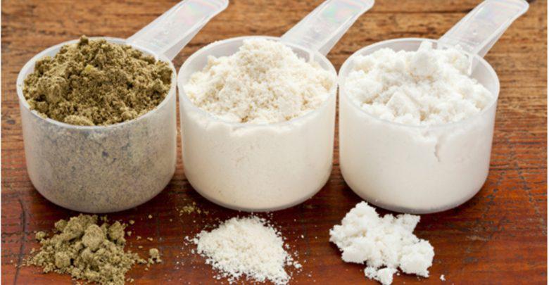 Caffeine Powder Market (2019-2025) SWOT Analysis Future